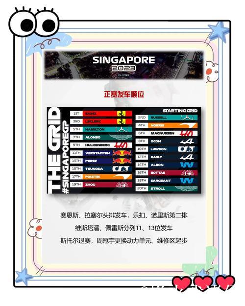2026F1新加坡大奖赛网络直播:排位赛与正赛 2026F1新加坡大奖赛网络直播:排位赛与正赛