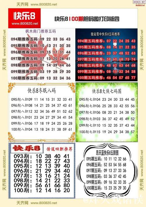 015期何明快乐8预测:双码精选推荐 015期何明快乐8预测:双码精选推荐