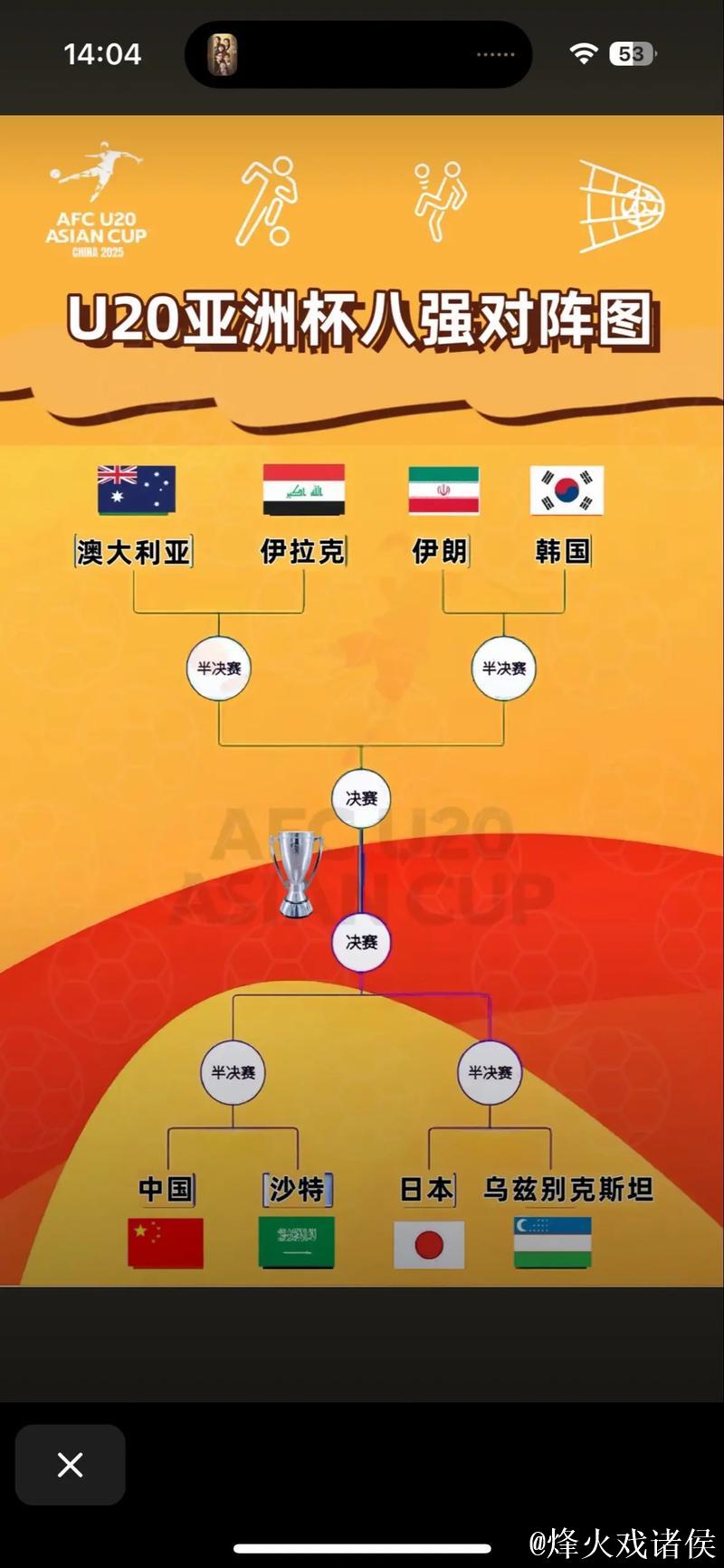 U20女足亚洲杯预选赛 中国队连胜两场 U20女足亚洲杯预选赛 中国队连胜两场